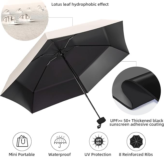 Fixxora™ Travel Mini Folding Compact Umbrella with Case, Manual Open 6 Ribs Lightweight Portable, Small Sun & Rain Pocket Umbrella for Girls and Women- Use in Rain & Summer(Navy blue)