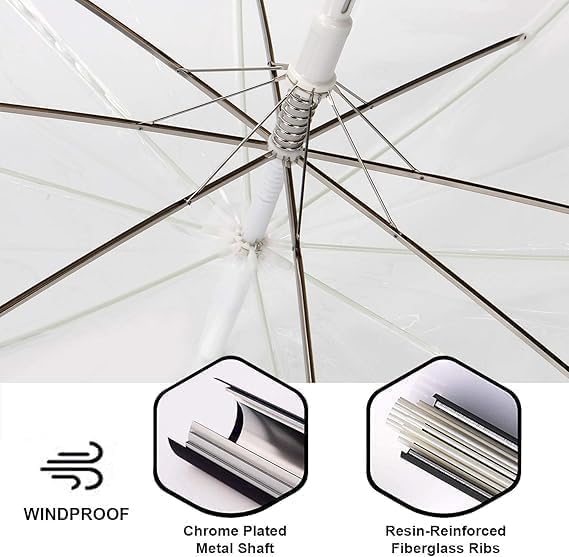Transparent Umbrella - Compact Windproof Umbrella With J-Shape Handle for Women, Girls & children, Stylish Rain Protection