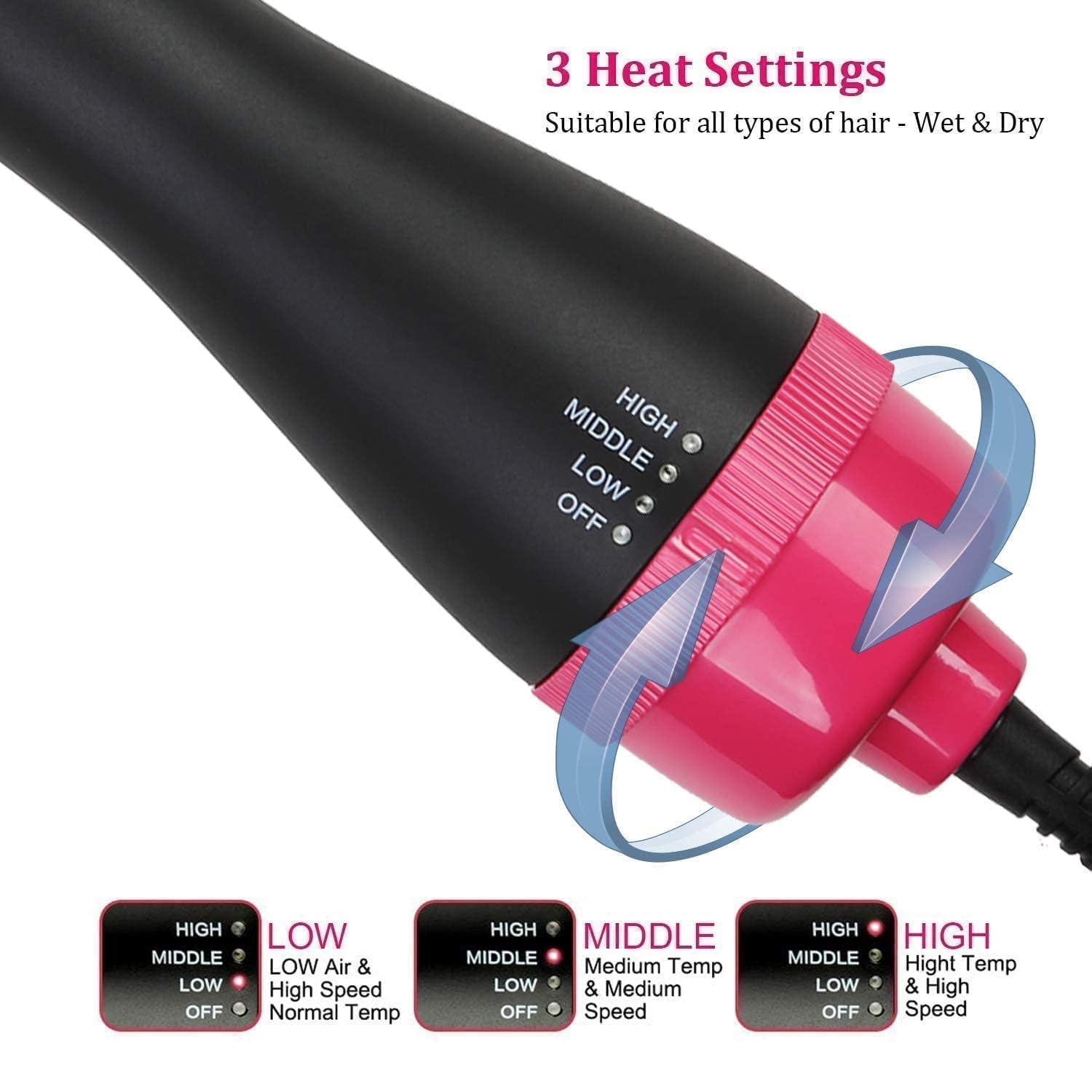 VRM FAB One-Step Hair Dryer and Volumizer Brush for Smooth, Frizz-Free, and Salon-Quality Styling –3-in-1 Professional Hot Air Brush for Drying, Straightening & Curling with Advanced Ionic Technology