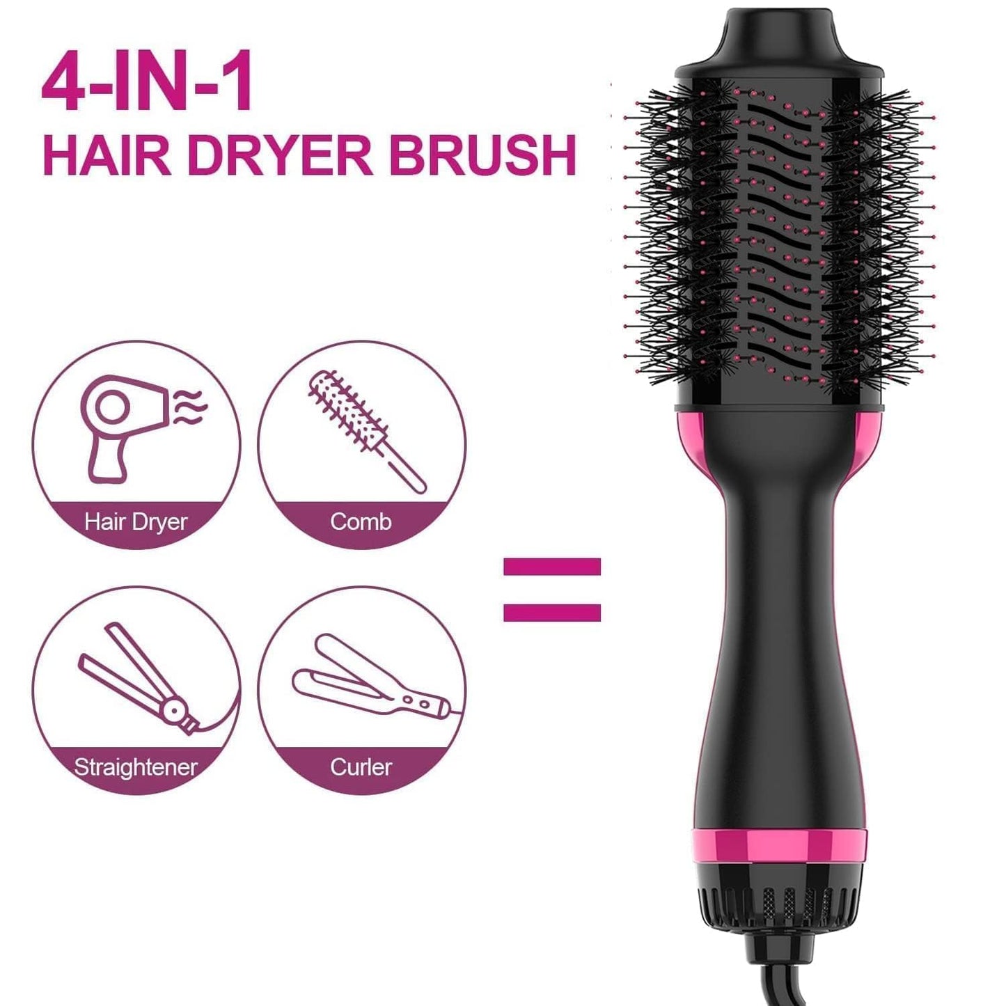VRM FAB One-Step Hair Dryer and Volumizer Brush for Smooth, Frizz-Free, and Salon-Quality Styling –3-in-1 Professional Hot Air Brush for Drying, Straightening & Curling with Advanced Ionic Technology