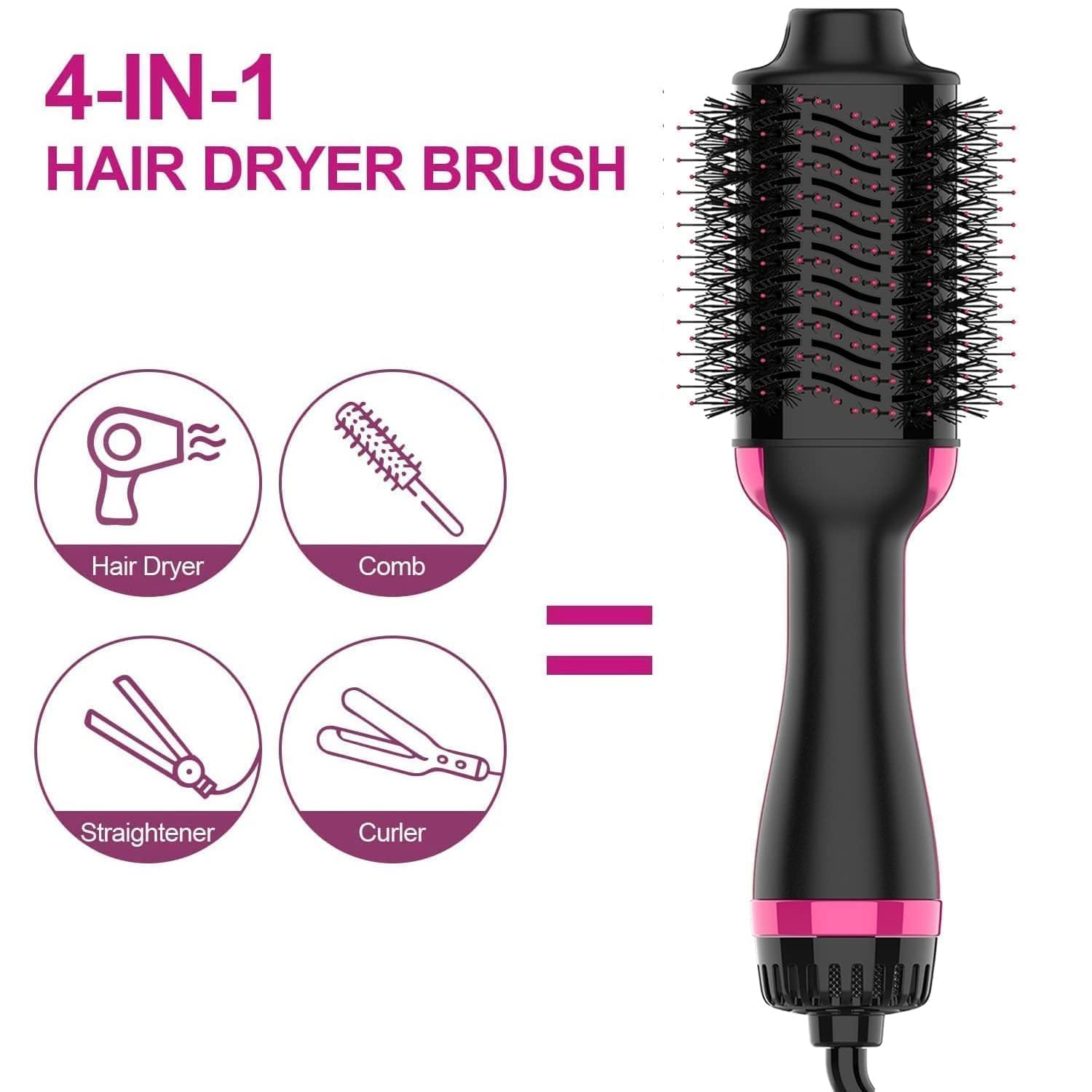 VRM FAB One-Step Hair Dryer and Volumizer Brush for Smooth, Frizz-Free, and Salon-Quality Styling –3-in-1 Professional Hot Air Brush for Drying, Straightening & Curling with Advanced Ionic Technology