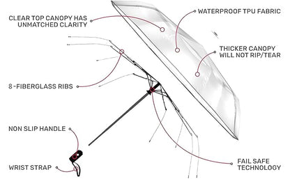 Transparent Umbrella - Compact Windproof Umbrella With J-Shape Handle for Women, Girls & children, Stylish Rain Protection