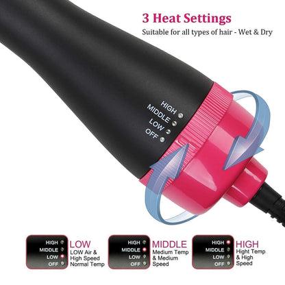 VRM FAB One-Step Hair Dryer and Volumizer Brush for Smooth, Frizz-Free, and Salon-Quality Styling –3-in-1 Professional Hot Air Brush for Drying, Straightening & Curling with Advanced Ionic Technology